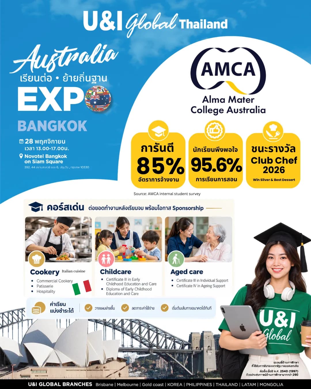 Alma Mater College Australia (AMCA)